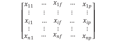 智能化时代学科评价的工具探索1