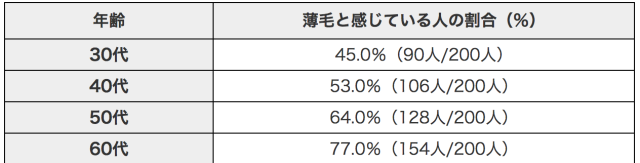 没朋友 没爱好 衣品差 但你知道日本大叔有多努力吗 日本通微信公众号文章