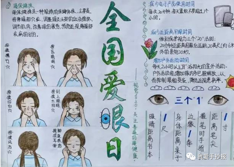 2024爱眼护眼手抄报合集：珍视光明的窗户，爱护我们的眼睛