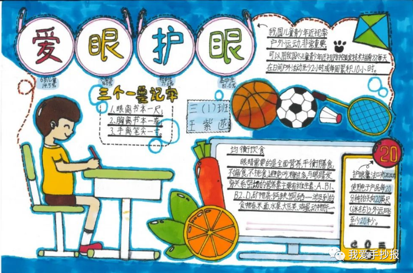 2024爱眼护眼手抄报合集：珍视光明的窗户，爱护我们的眼睛