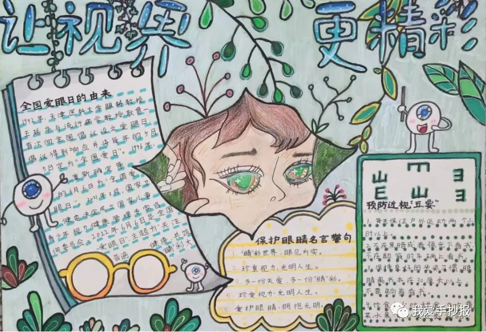 2024爱眼护眼手抄报合集：珍视光明的窗户，爱护我们的眼睛
