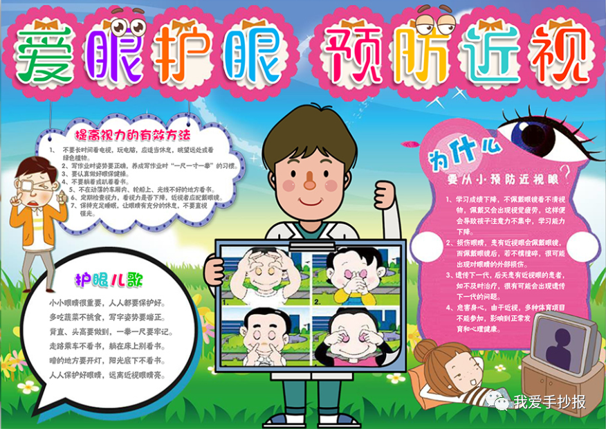 2024爱眼护眼手抄报合集：珍视光明的窗户，爱护我们的眼睛
