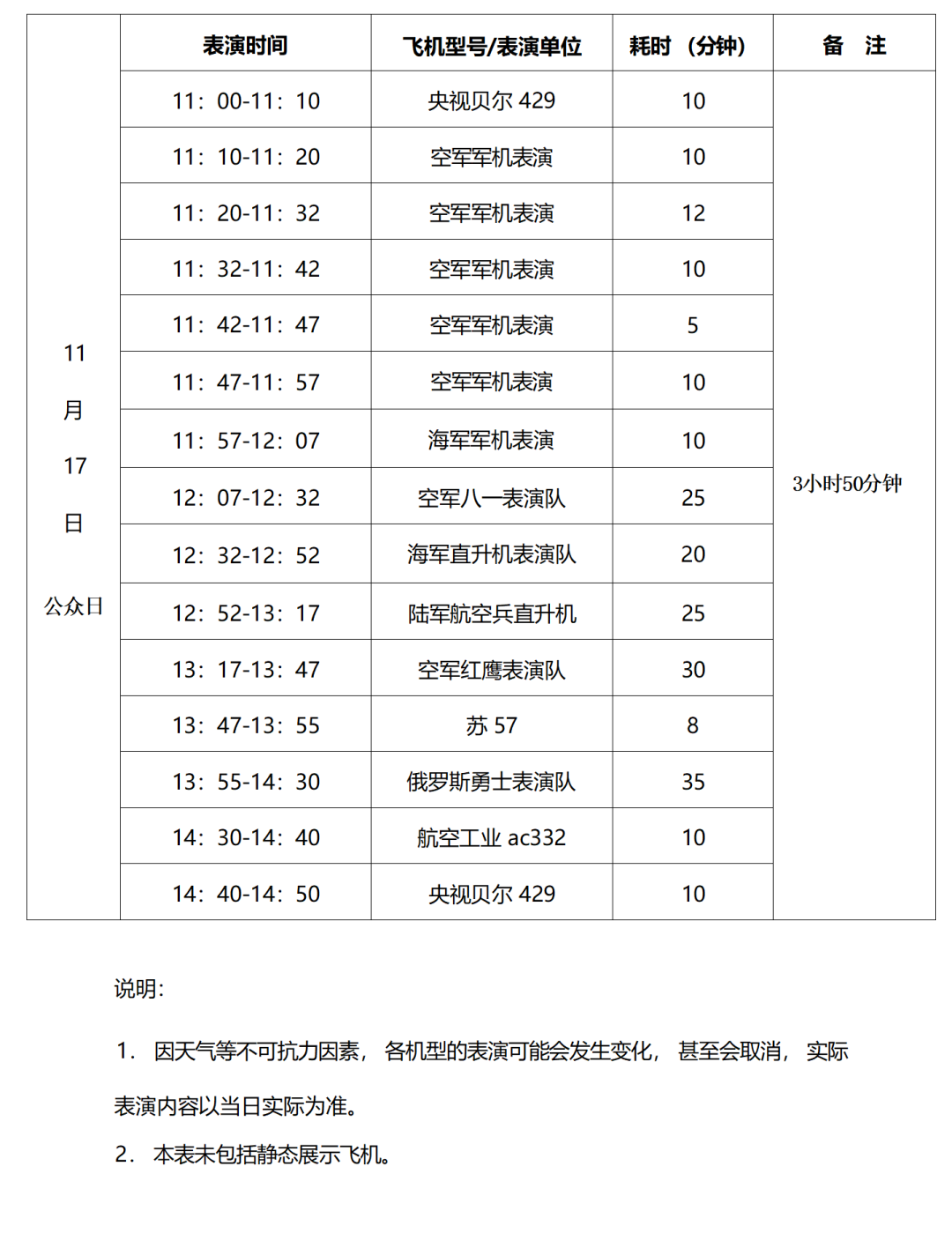 航展上的它们 来自“未来战场”