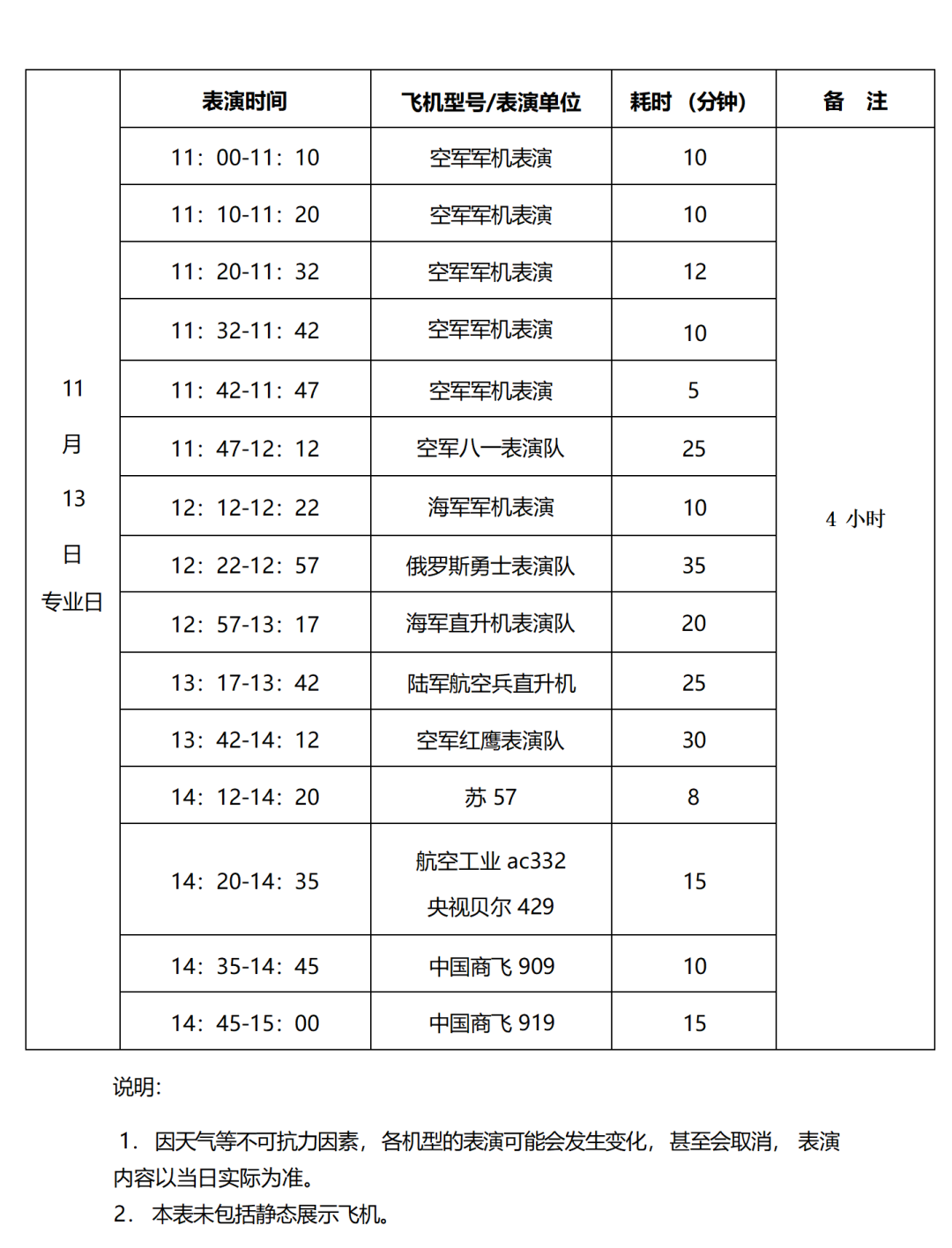 商务部回应美将多家中企列入“中国军事企业清单”：强烈不满 坚决反对