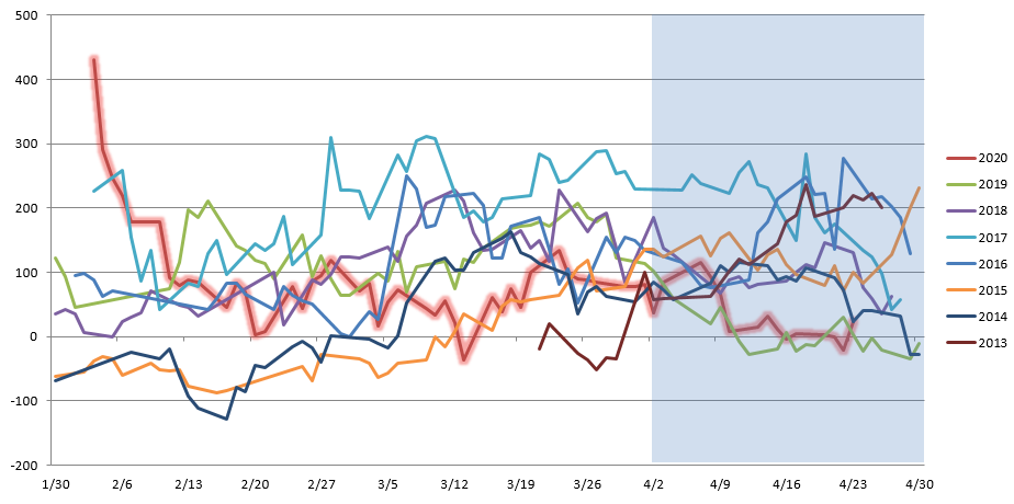 640?wx_fmt=png&tp=webp&wxfrom=5&wx_lazy=1&wx_co=1