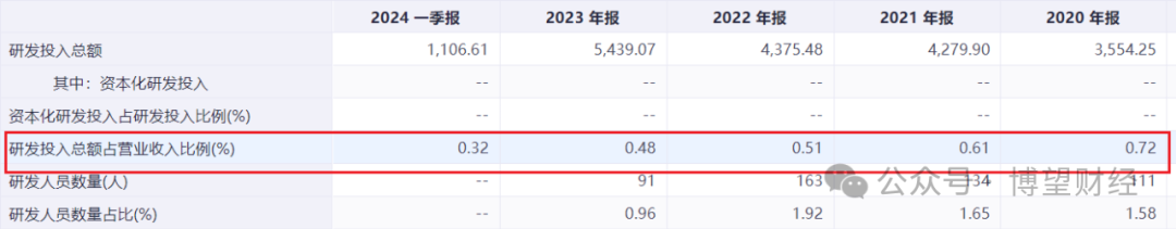 2024年06月26日 东鹏饮料股票