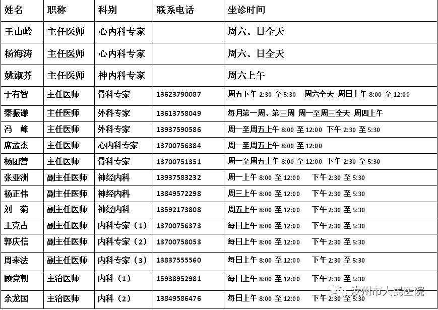 汝州市人民医院