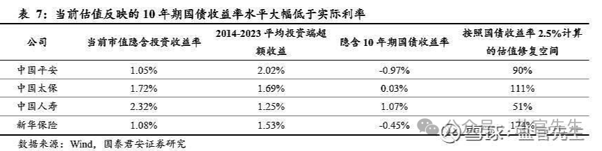 2024年06月23日 新华保险股票