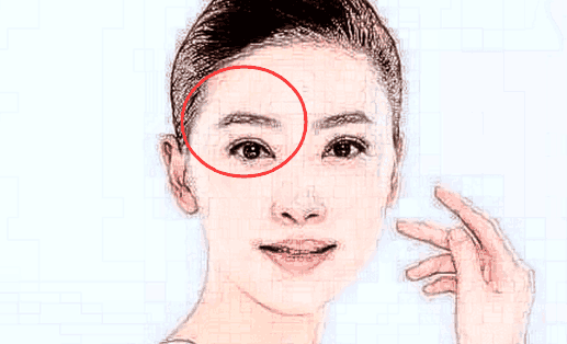 眉骨看财运 什么眉骨最好命 一生富贵多金 教你成为看相大师 微信公众号文章阅读 Wemp