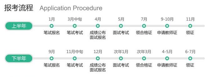 深圳教师资格考试网|教师资格证考试|教师资格证报名时间|教师资格证报考条件|教师资格证考试培训|深圳教师招聘