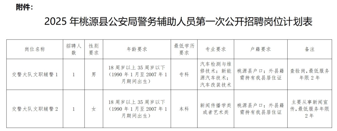 招聘58同城找工作_招聘_招聘网