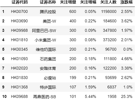 c读取txt文件每一行_c语言如何读取txt文件_c 如何读取txt文件