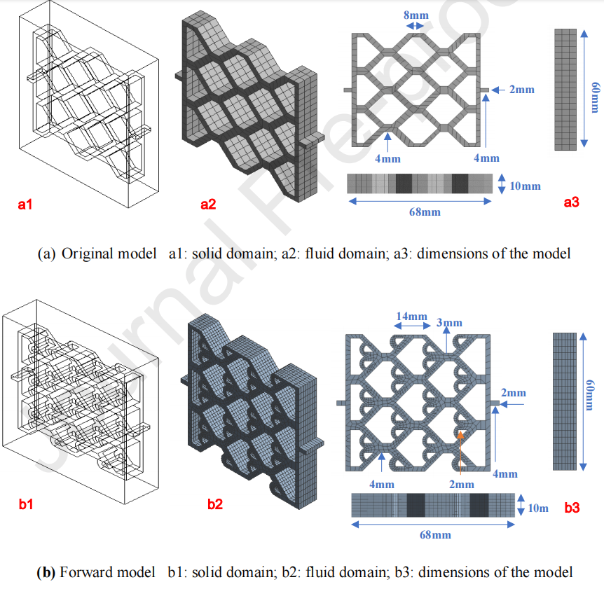 新型特斯拉阀毛细管液冷板性能分析的图4