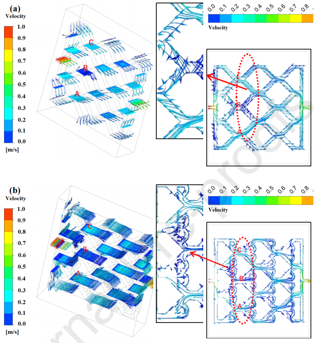 新型特斯拉阀毛细管液冷板性能分析的图9