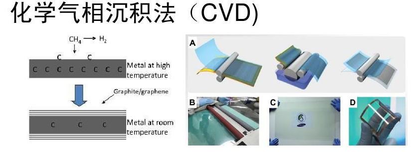 “黑金”曲折的诞生史的图12