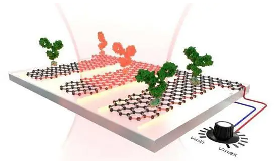 “黑金”曲折的诞生史的图17