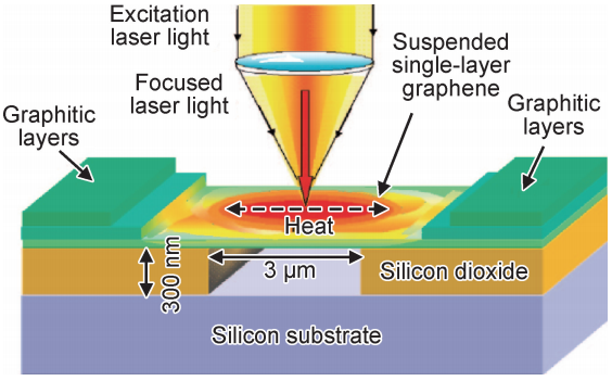 “黑金”曲折的诞生史的图13