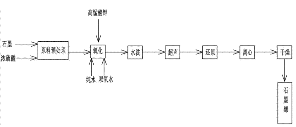 “黑金”曲折的诞生史的图11