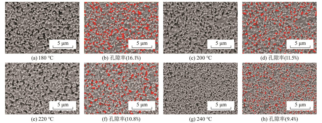 纳米银膏增强大功率LED器件散热性能研究的图4