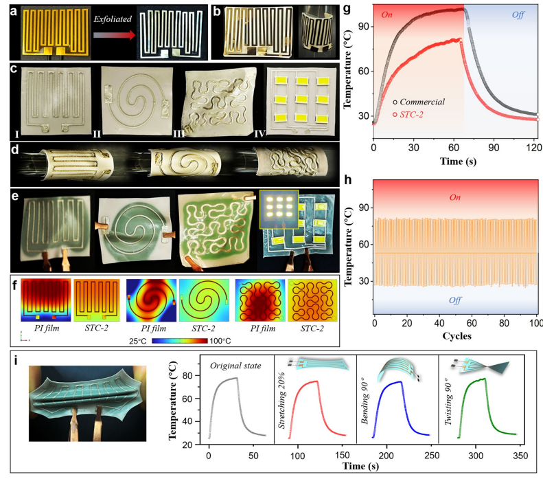 一种用于电子器件智能热管理的高导热纳米复合材料的图8