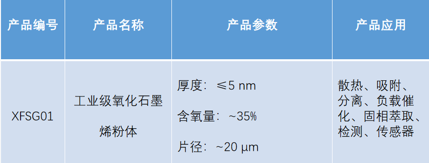 iTherM Talks 第8期-石墨烯涂料在散热中的应用的图5