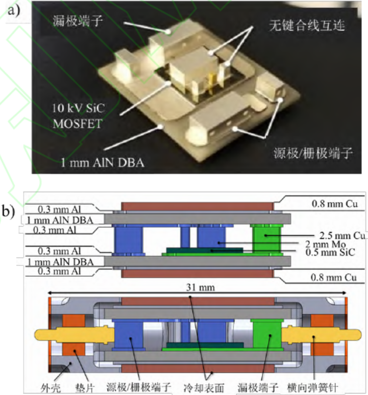 功率器件封装结构热设计综述的图26