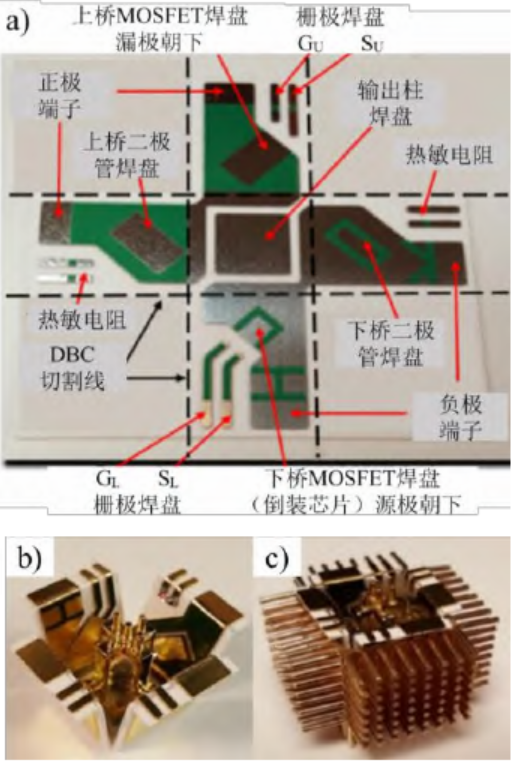 功率器件封装结构热设计综述的图39