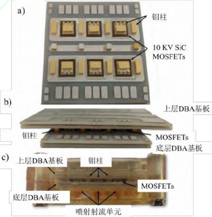 功率器件封装结构热设计综述的图11