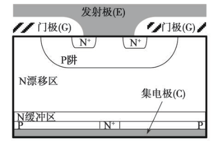一文了解大功率半导体技术历史进程与现状的图6