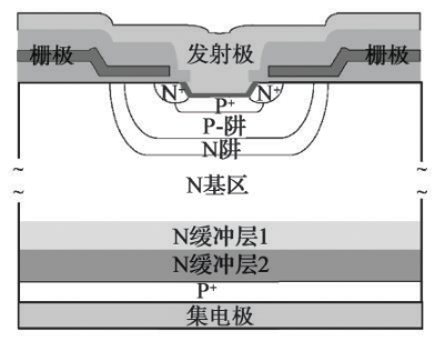 一文了解大功率半导体技术历史进程与现状的图16