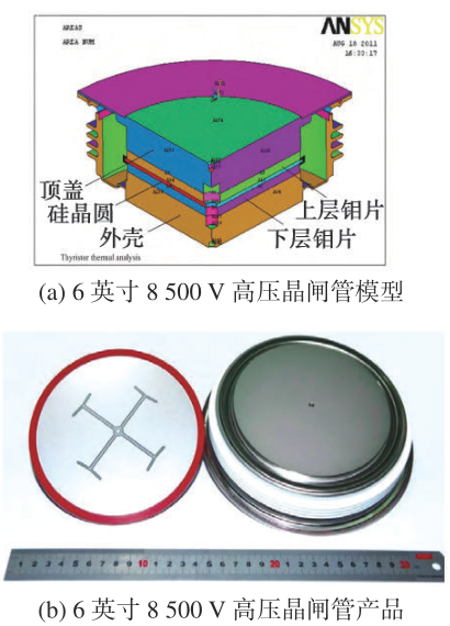 一文了解大功率半导体技术历史进程与现状的图14