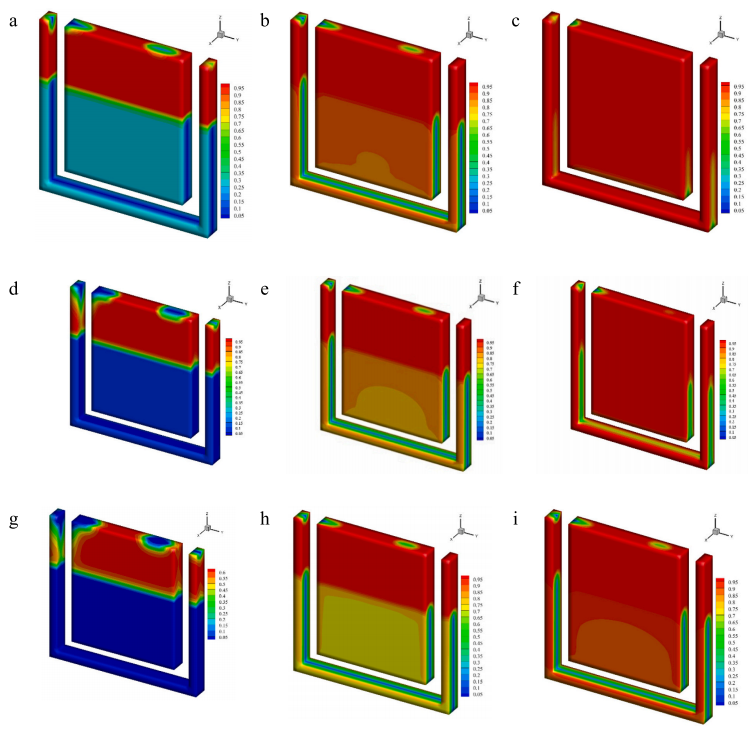 基于锂电池冷空气通道的相变材料被动电池热管理系统的热性能增强的图9