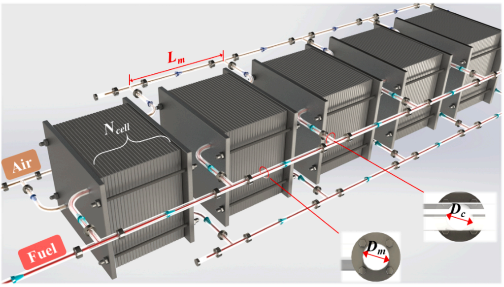 一种使用旁通阀的多堆固体氧化物燃料电池（SOFC）热管理方法的图3