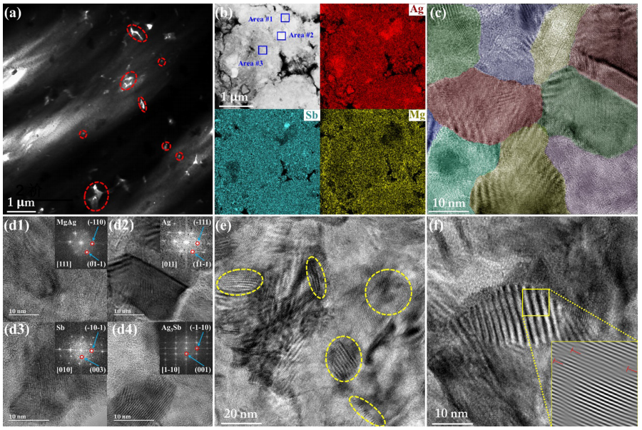 研究 \\ 超细晶和纳米多孔材料的高效热电制冷性能的图4