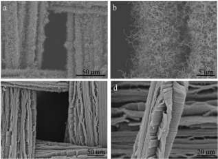 热管理用高导热碳化硅陶瓷基复合材料研究进展的图15