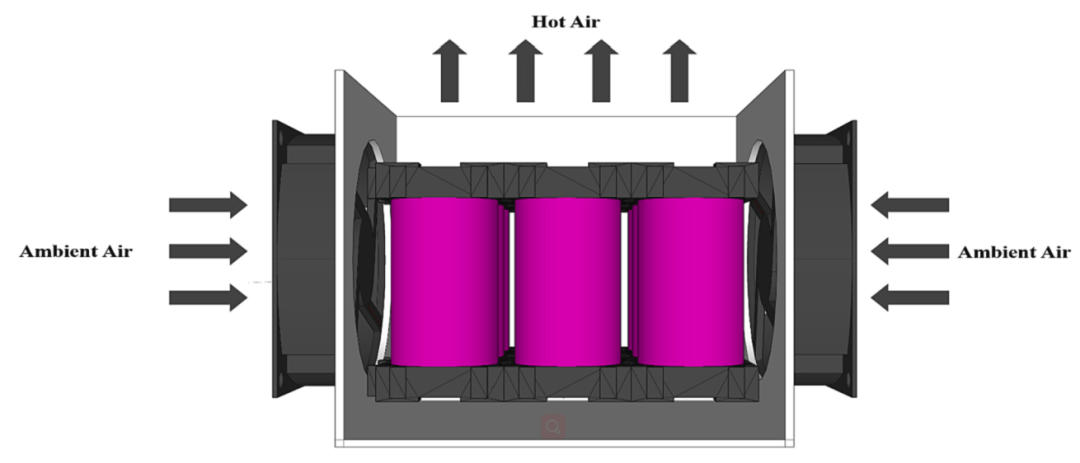 探究锂离子电池热管理的主被动冷却方法的图7