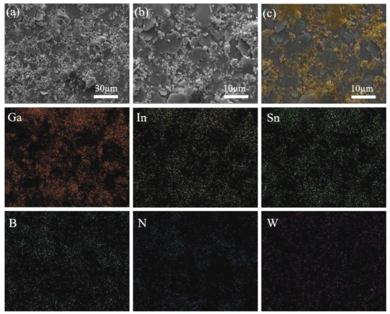一种具有低表面张力和优异热导率的液态金属热界面材料的图5