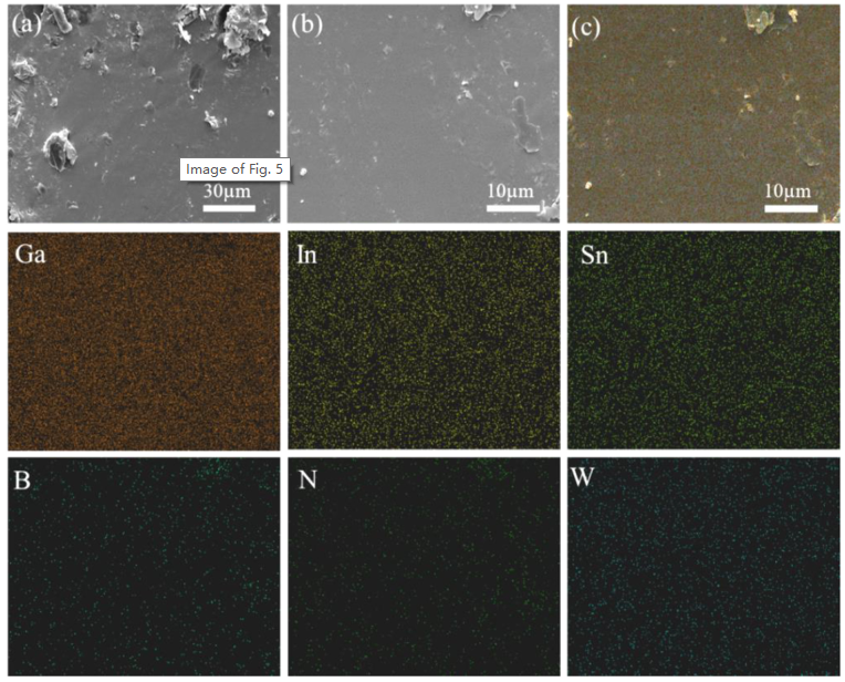 一种具有低表面张力和优异热导率的液态金属热界面材料的图6