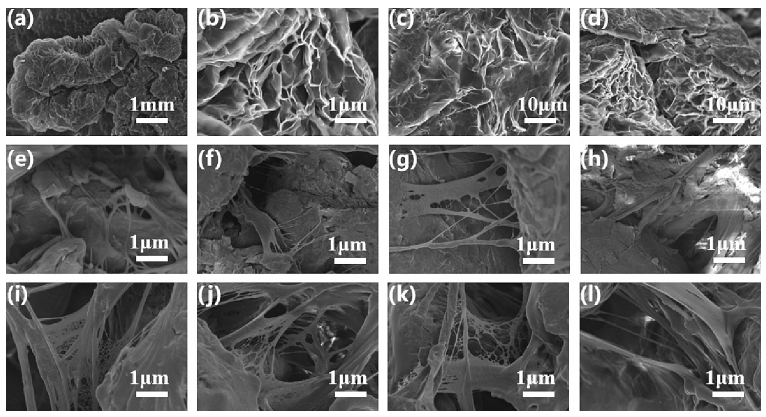 一种用于电池热管理的石墨基复合相变材料的图6
