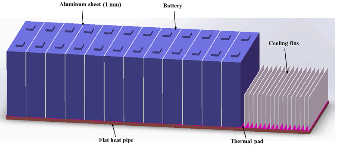 基于扁平热管的电池热管理系统耦合模型与热电性能分析的图3