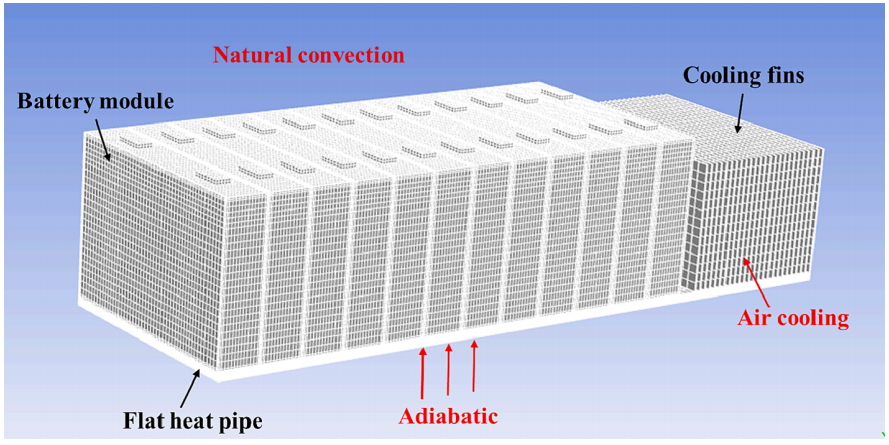 基于扁平热管的电池热管理系统耦合模型与热电性能分析的图7