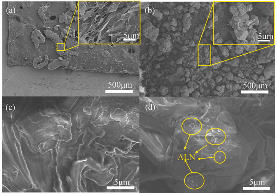 用于电池热管理的具有增强电绝缘性的宽温域柔性相变材料的图7
