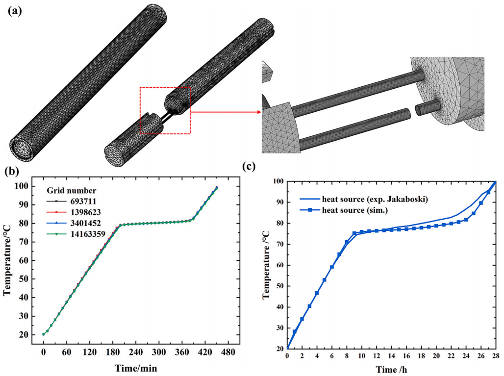 用于井下电子设备的混合热管理系统的图5