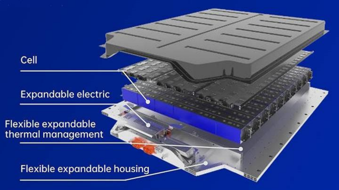 “麒麟”落地，也会用到这些材料的图10