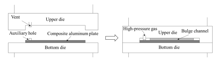 一种用于服务器芯片散热的液冷板实验研究的图6