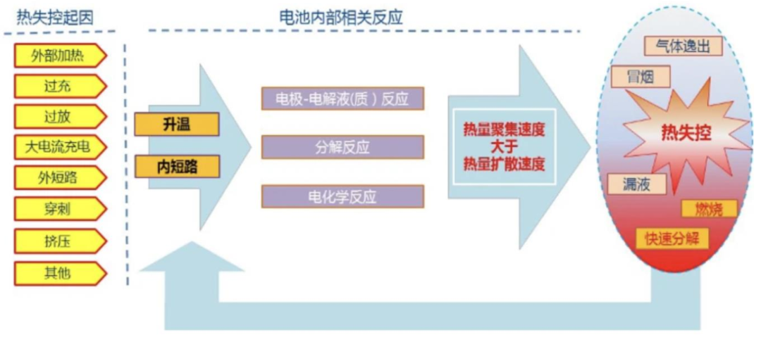 “麒麟”落地，也会用到这些材料的图8