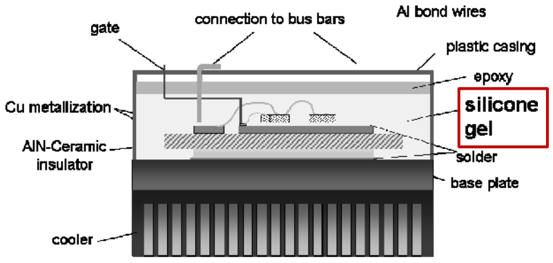 “麒麟”落地，也会用到这些材料的图14