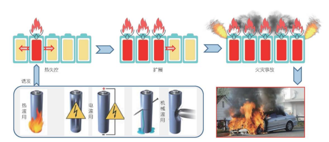 “麒麟”落地，也会用到这些材料的图9