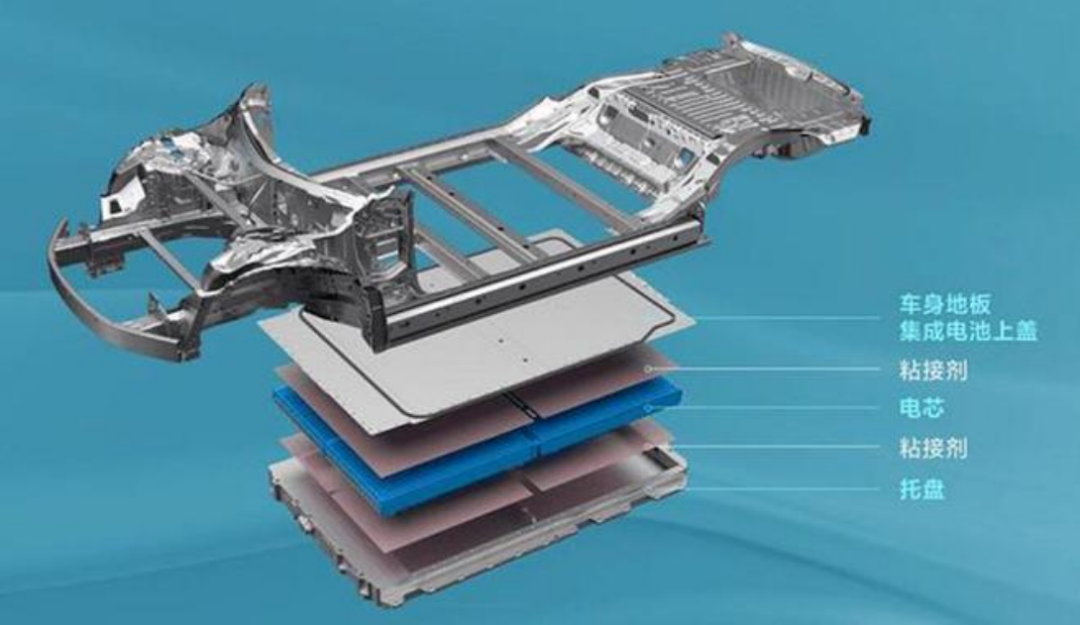 “麒麟”落地，也会用到这些材料的图12