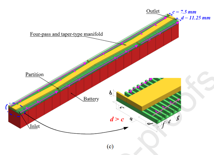一种用于锂离子电池组热管理的液体冷却系统的图6